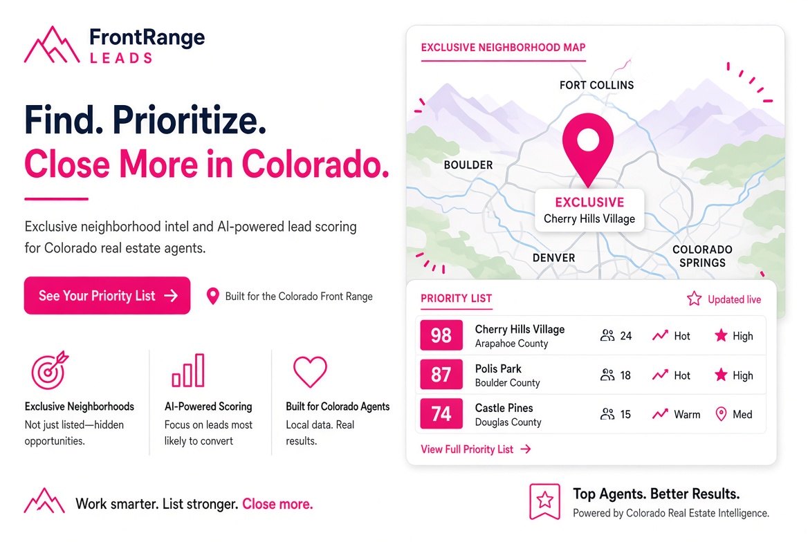 Colorado Territory Farm: exclusive neighborhood map and ranked Priority List for real estate agents