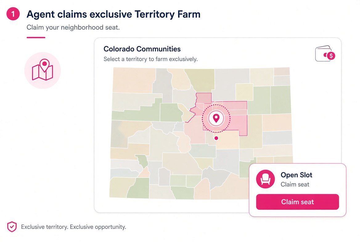 Step 1: Claim an exclusive Territory Farm seat on a Colorado community from OpenSlots