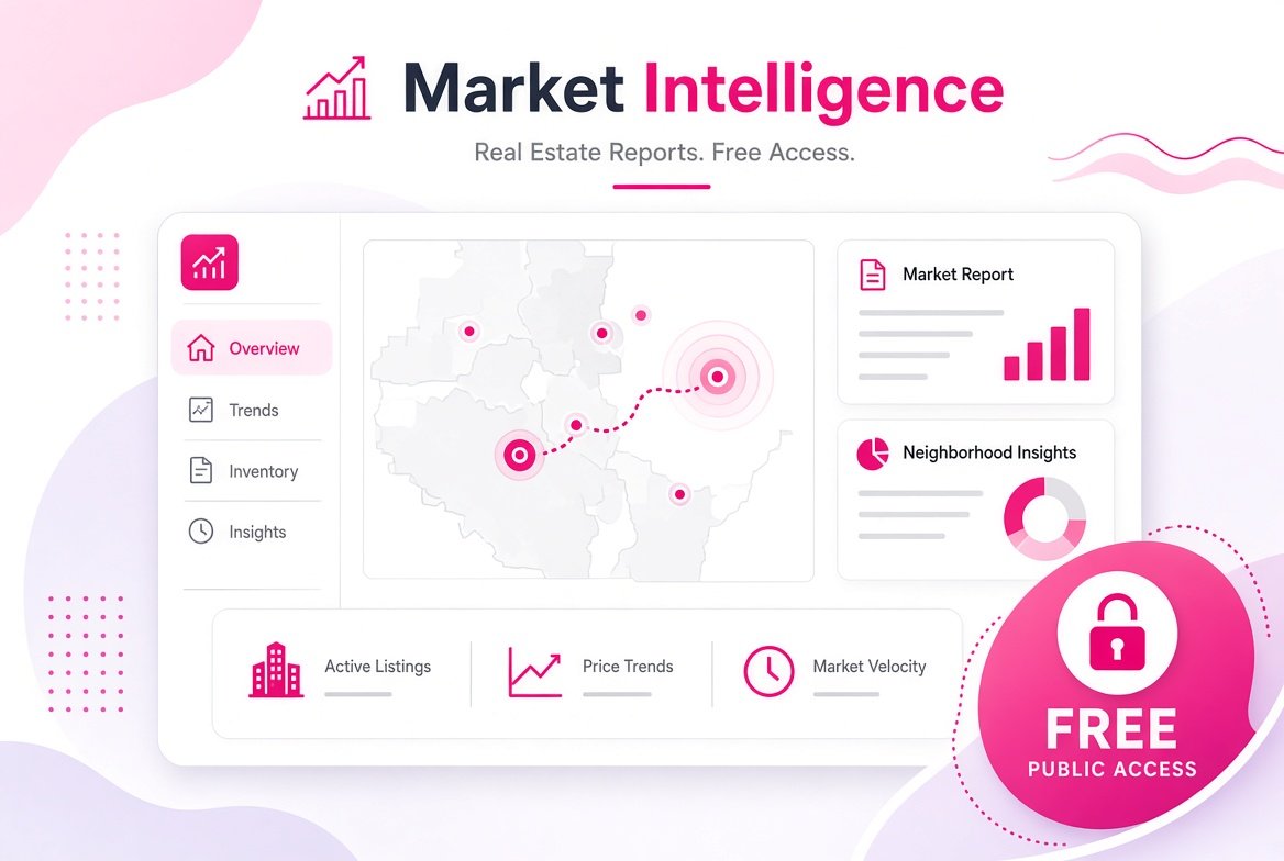 Free public Colorado Market Intelligence reports — trends, inventory signals, and neighborhood insights