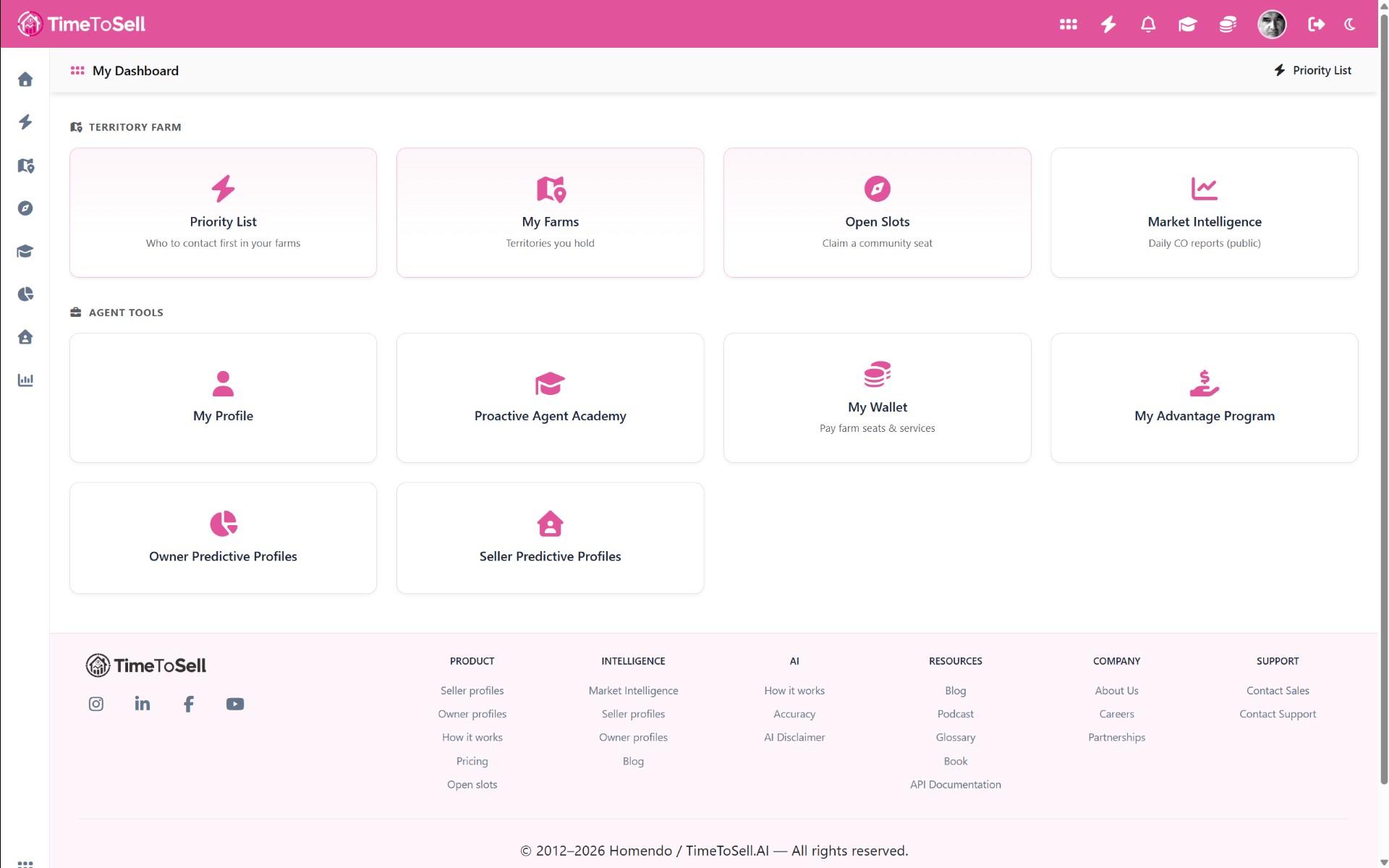 TimeToSell agent dashboard showing Priority List, My Farms, and Open Slots