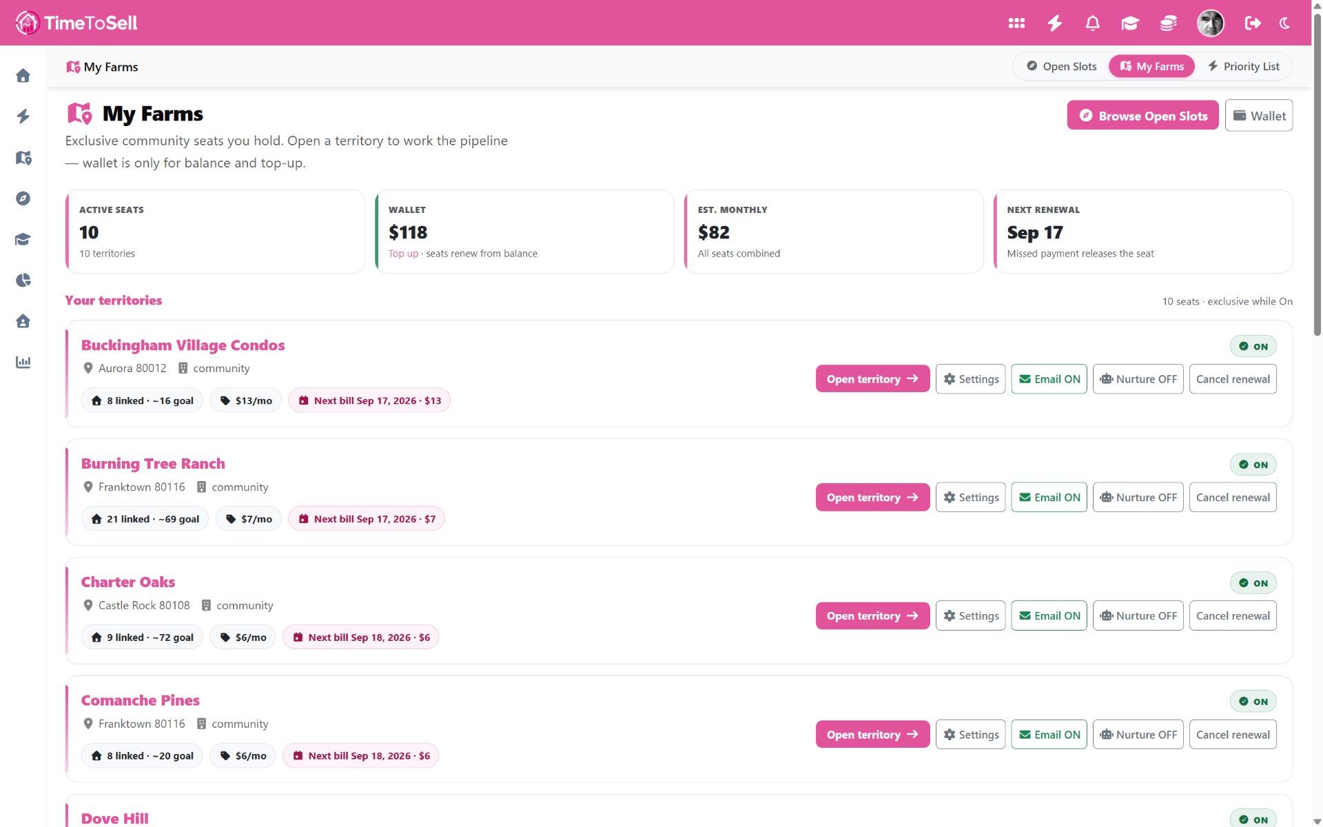 My Farms: Manage Exclusive Territory Seats, Email, and Nurture