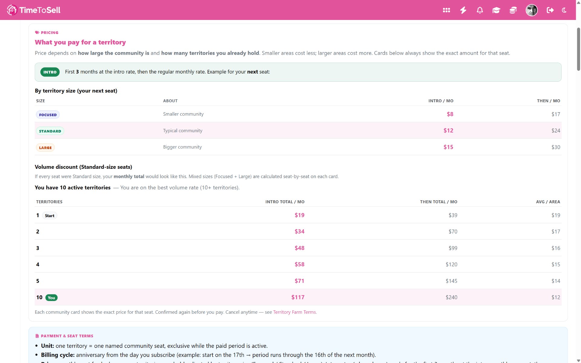From Seat to Owner Call: The Agent Daily Workflow on TimeToSell