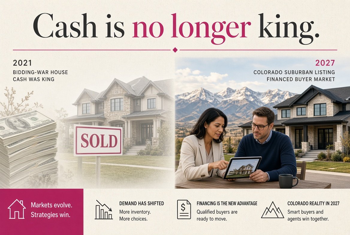 Cash Is No Longer King in Colorado Listings (2027)