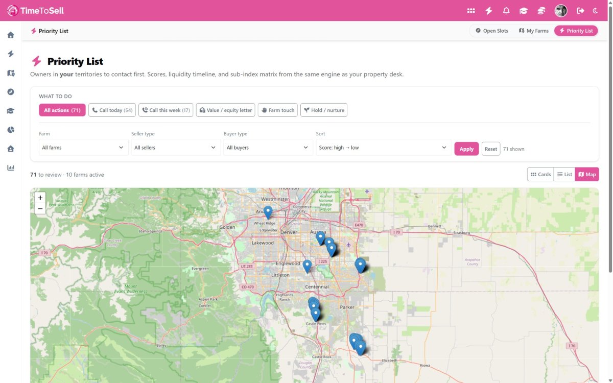 Territory Farms on TimeToSell: Own a Community Seat, Not a Shared Lead List